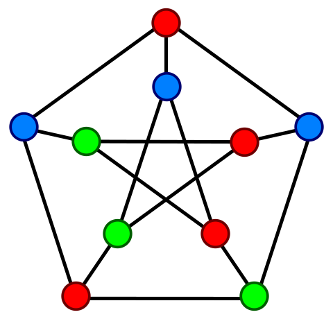 ملف:Petersen graph 3-coloring.svg