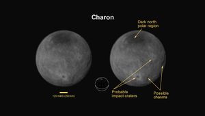 Charon, moon of Pluto, viewed by New Horizons (annotated; July 11, 2015).