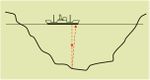 قياس عمق الماء تحت جسم السفينة باستخدام أمواج فوق صوتية