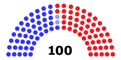 116th United States Senate.svg