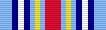 Ribbon of the GWTEM
