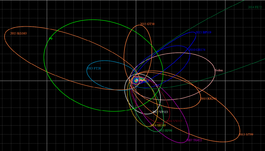 Planet nine-etnos now-new3.png