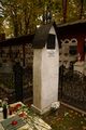 Grave of Anton Chekhov
