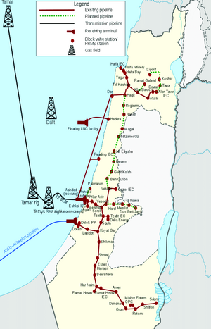 خطوط الأنابيب في اسرائيل