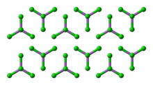 Arsenic-pentachloride-xtal-3D-balls.png