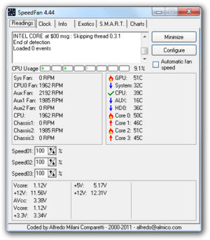 SpeedFan 4.44 in Windows 7