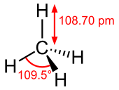 صيغة مجسمة هيكلية للميثان مع بعض القياسات المضافة.