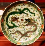 Plate with two dragons, Qing dynasty