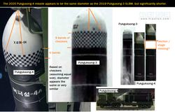 صورة توضح أجزاء الصاروخ پوك‌كوك‌سونگ-4