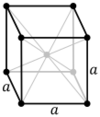 Cubic-body-centered.svg