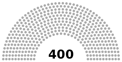 2024 South African National Assembly.svg