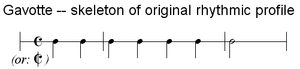 Gavotte rhythm.png