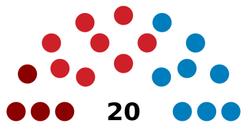 Honduras Parlacen 2025.svg