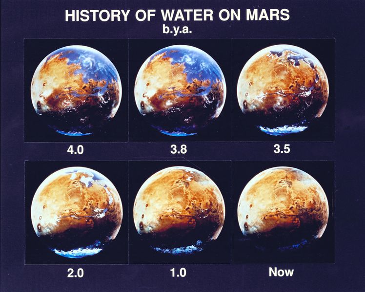 ملف:History of Water on Mars.jpg