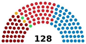 Congreso de Honduras 2025.svg