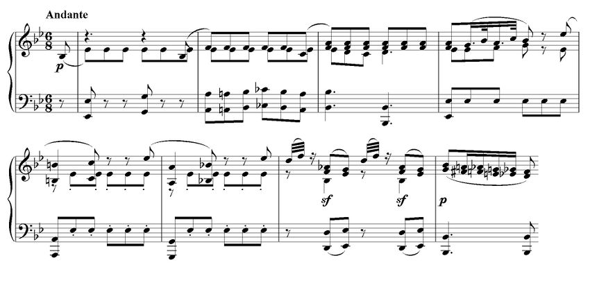 Mozart-s40-part II-FirstTheme.JPG