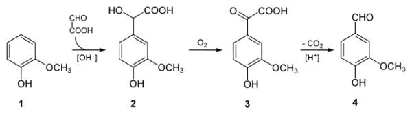 Synthesis vanillin 4.svg