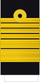 Amiralcode: ro is deprecated Romanian Naval Forces[31]