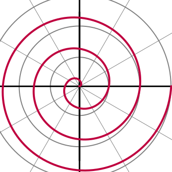 ملف:Archimedian spiral.svg