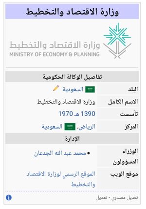 وزارة الاقتصاد السعودية .jpg