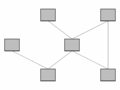 نموذج الشبكة