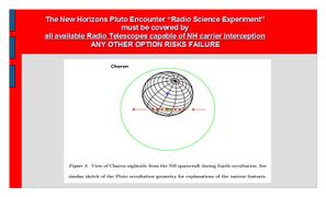 BOINC screensaver, Charon Radio Science