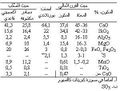 تصغير للنسخة بتاريخ 00:56، 16 مارس 2009