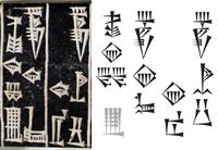 Lugal Urimkima/ Lugal Kiengi Kiuri 𒈗𒋀𒀊𒆠𒈠𒈗𒆠𒂗𒄀𒆠𒌵, "King of Ur, King of Sumer and Akkad, on a votive tablet of Shulgi. The final ke4 𒆤 is the composite of -k (genitive case) and -e (ergative case).[40]