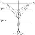 تصغير للنسخة بتاريخ 18:36، 17 أبريل 2015