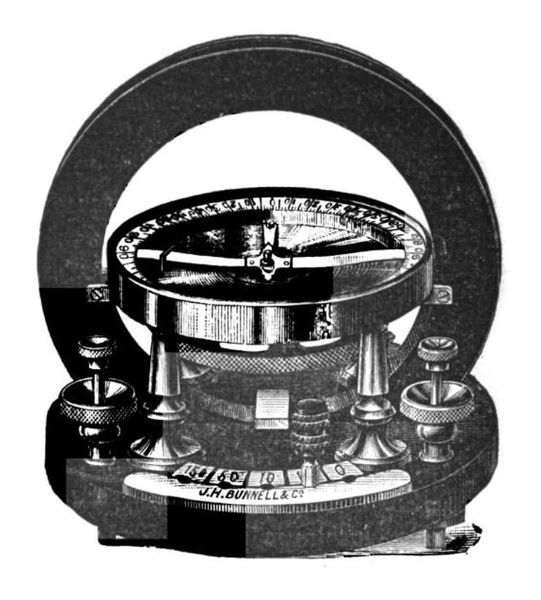 ملف:Western Union standard galvanometer.jpg
