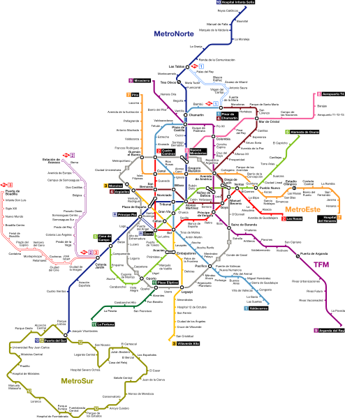 ملف:Madrid Metro Map.svg