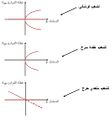 تصغير للنسخة بتاريخ 19:50، 10 مارس 2019