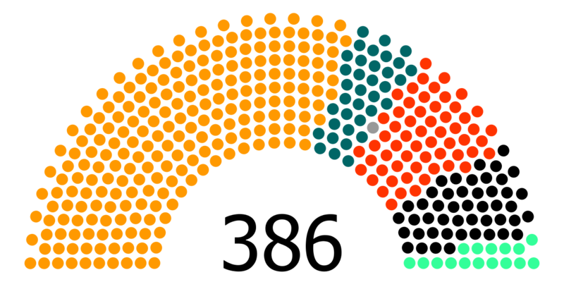 ملف:2010 Hungarian Parliament Structure.png