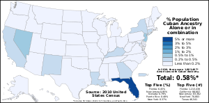Americans with Cuban Ancestry by state.svg