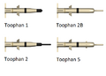 صورة توضح إصدارات من عائلة صواريخ (Toophan) المختلفة