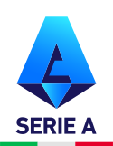 Logo Serie A TIM 2021.svg