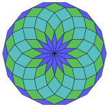 14-gon rhombic dissection-size2.svg