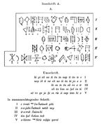 Table au Lion with Linear Elamite text, and a proposed reading by Frank (1912, p. 29).