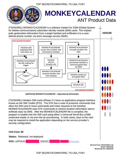 ملف:NSA MONKEYCALENDAR.jpg