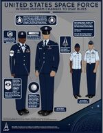 USSF releases grooming, uniform policy updates.jpg