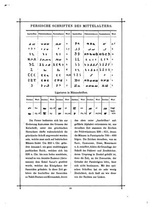 Das Buch der Schrift (Faulmann) 104.jpg