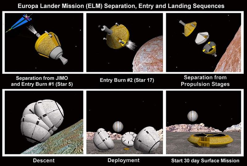 ملف:JIMO Europa Lander Mission.jpg