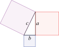The Pythagorean theorem: The sum of the areas of the two squares on the legs (a and b) equals the area of the square on the hypotenuse (c).