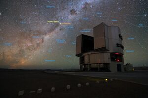 Image of a very large telescope dome open to the night sky, with the Milky Way running diagonally across the sky above it and many southern stars and constellations labelled and connected by lines