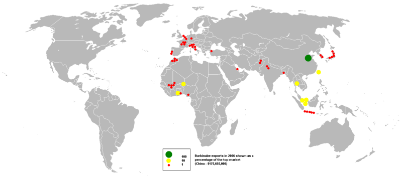 ملف:2006Burkinabe exports.PNG