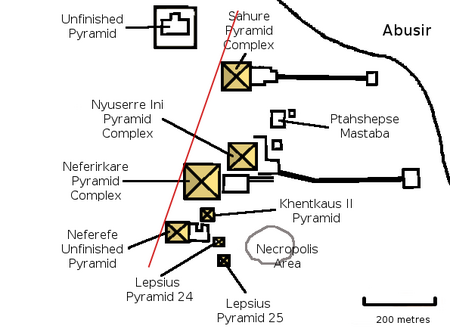 Plan of the necropolis of Abusir showing the alignment of the pyramids of Sahure, Neferirkare Kakai and Neferefre on an axis pointing to Heliopolis. The pyramid attributed to Shepseskare is off this alignment, somewhat to the north.