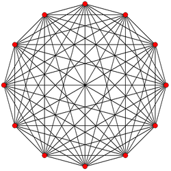 11-simplex graph.png