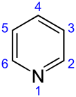 صورة الهيكلية للپيريدين، توضح numbering convention