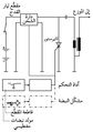 تصغير للنسخة بتاريخ 19:15، 19 يناير 2012