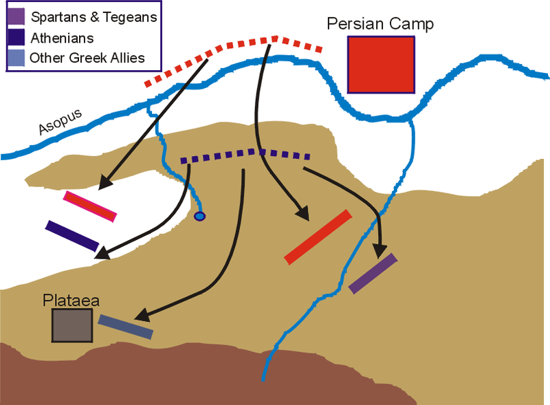 ملف:Battle of Plataea part 2.PNG